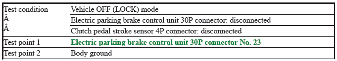 VSA System - Diagnostics